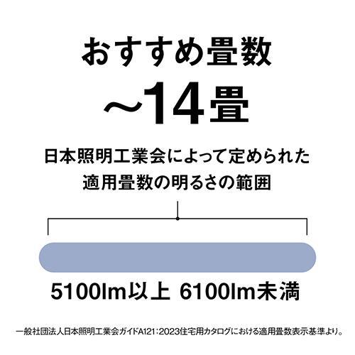 パナソニック(Panasonic) HH-CM1432A ウッドテイスト パルック LEDシーリングライト スタンダードシリーズ 〜14畳用の画像