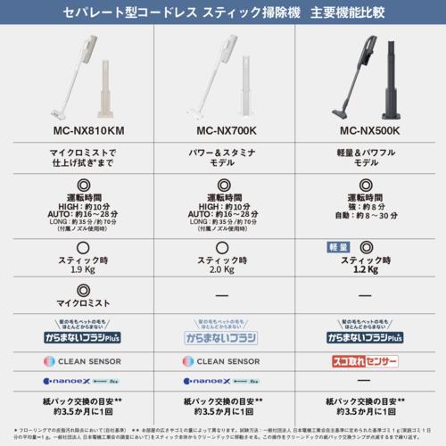 パナソニック(Panasonic) MC-NX500K-A ストーンブルー セパレート型コードレススティック掃除機 クリーンドック 自動収集 すご取れセンサー 日本製の画像
