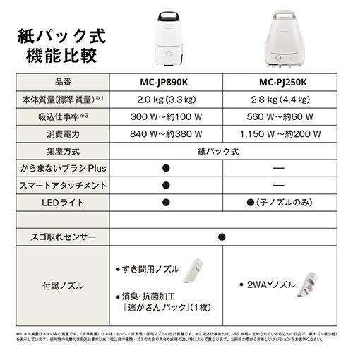パナソニック(Panasonic) MC-JP890K-H ライトグレー Jコンセプト 紙