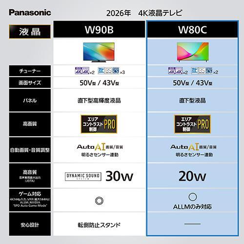 長期5年保証付】パナソニック(Panasonic) TV-43W80C 43V型 4K液晶