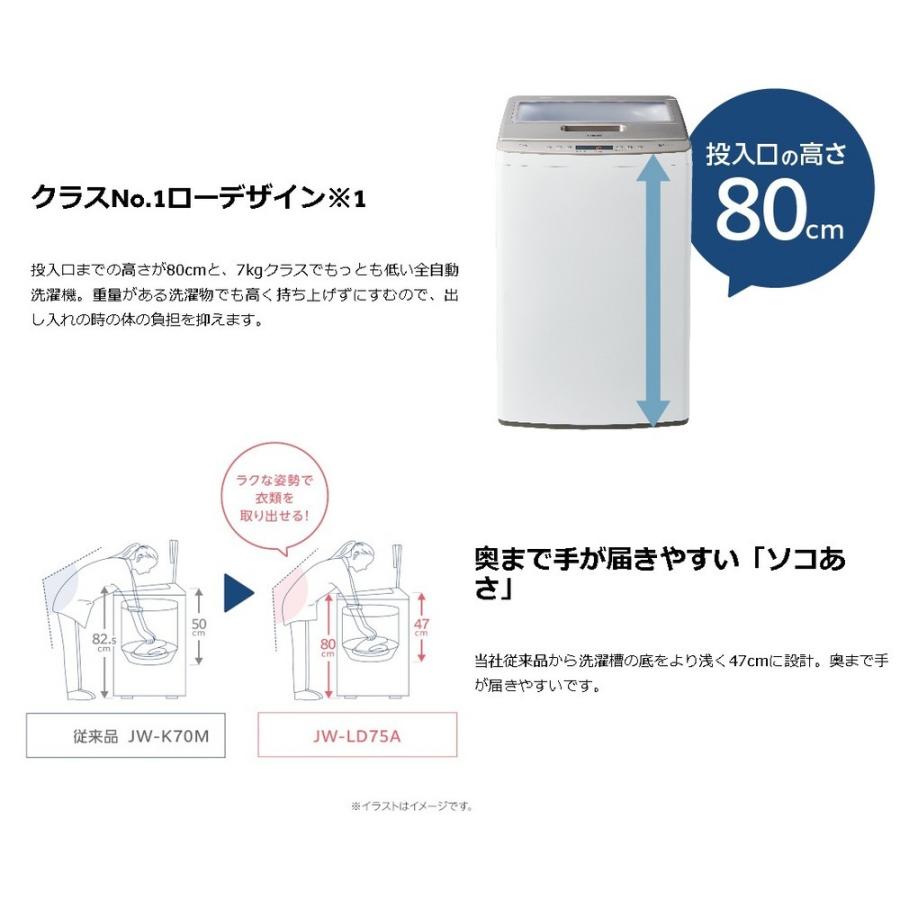 超高品質で人気のハイアール Haier Jw Ld75a W ホワイト 全自動洗濯機 上開き 洗濯7 5kg 洗濯機 生活家電 家電 33 527 Www Jesuitnola Org