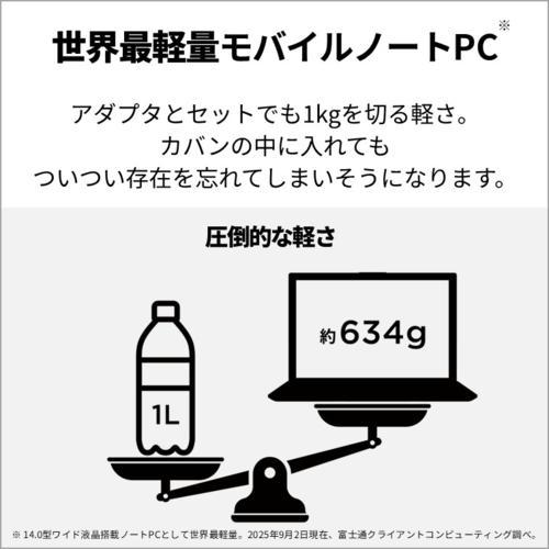 富士通(FUJITSU) FMV Note U FMVUXSK3BA 14.0型 Win11Home CoreUltra7
