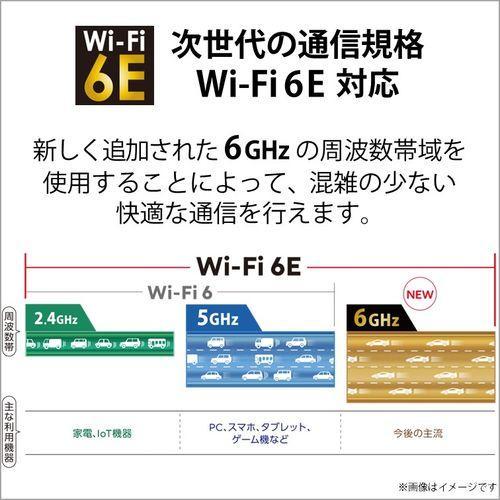 富士通(FUJITSU) FMVF60H3W ESPRIMO FH 23.8型 Ryzen 5/8GB/512GB/Office+365 ホワイト｜eccurrent｜03