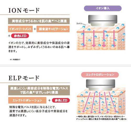 エックスビューティープロ 美肌を叶えるトータルケア美顔器 X エックスビューティープロ 美肌を叶えるトータルケア美顔器 X