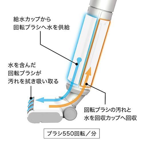 アクア(AQUA) AQC-WX1P-W WIPEL ワイプル 水拭きフロアクリーナー