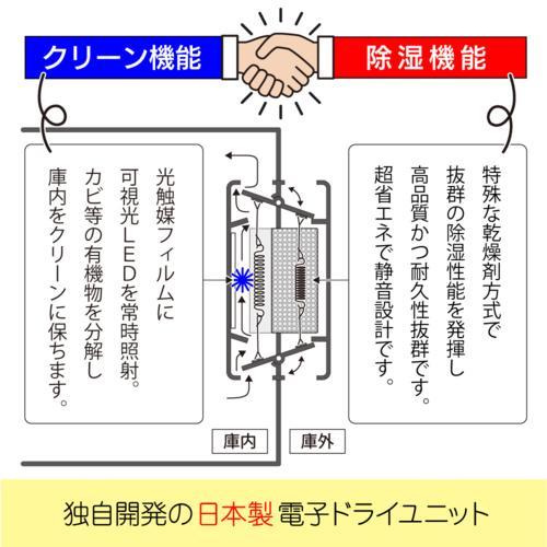 東洋リビング ED80CAT2(BW) オートクリーンドライ 全自動防湿庫 内容量 77Ｌ｜eccurrent｜07