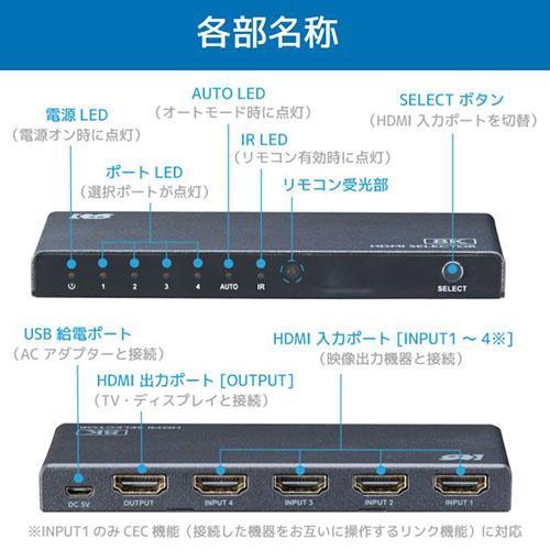 RATOC systems RS-HDSW41-8K 8K60Hz/4K120Hz対応 4入力1出力 HDMI切替