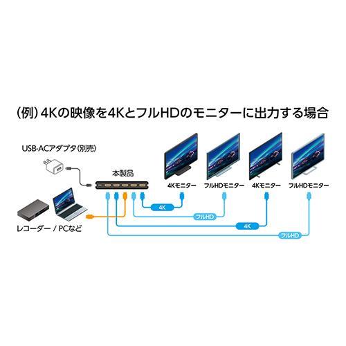 ミヨシ HDB-4K01 HDMI 1入力4出力分配器｜eccurrent｜09