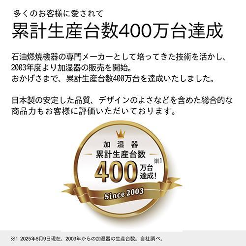 ダイニチ HD-RXT525WK ホワイト×ブラック 加湿器 プレハブ洋室14畳