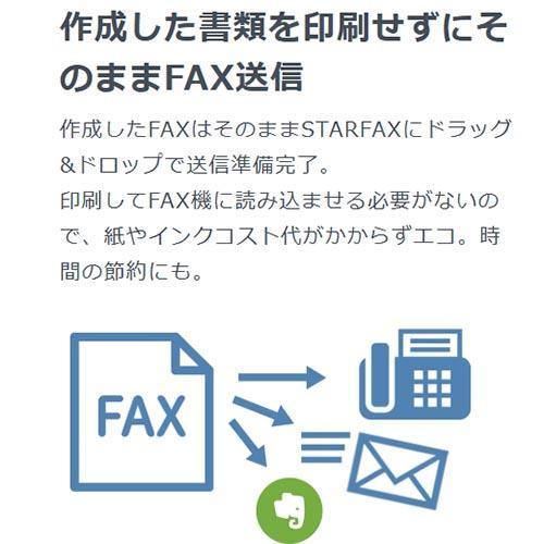 メガソフト(MEGASOFT) STARFAX 17 3ライセンスパック Windows11対応パソコンFAXソフト |  | 03