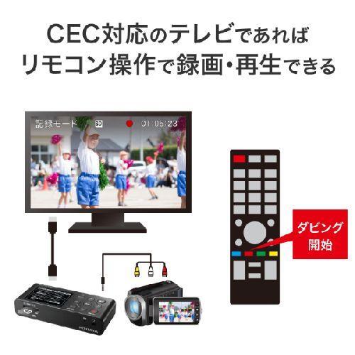 IODATA(アイ・オー・データ) GV-HDREC/AD ブラック ビデオキャプチャー