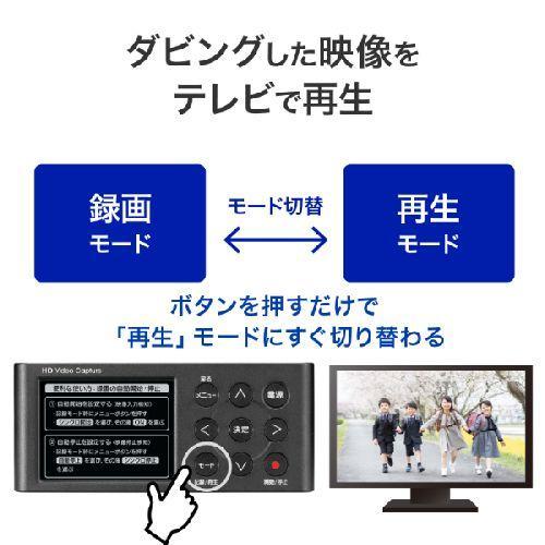 IODATA(アイ・オー・データ) GV-HDREC/AD ブラック ビデオキャプチャー