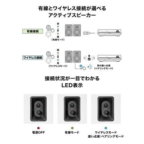 オーディオテクニカ(audio-technica) AT-SP3X-WH ホワイト パワード