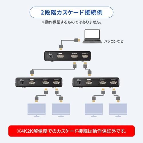 SANWA SUPPLY（サンワサプライ） VGA-UHDSP2 4K2K対応HDMI分配器 2分配