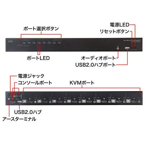 サンワサプライ SW-KVM8HU HDMI対応パソコン自動切替器(8:1)｜eccurrent｜02