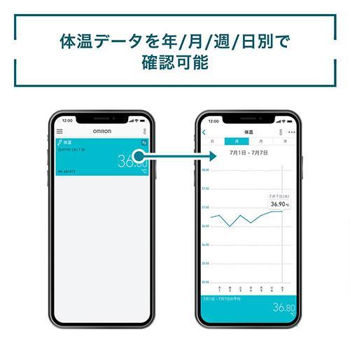 オムロン(OMRON) MC-6810T2(ホワイト) 電子体温計 けんおんくん 予測式｜eccurrent｜03