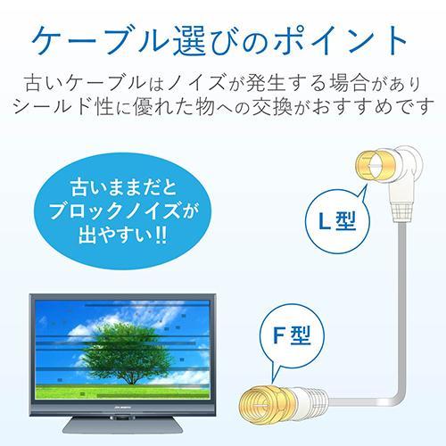 DXアンテナ 4JW1FLS(B) テレビ接続ケーブル 1m ホワイト｜eccurrent｜03