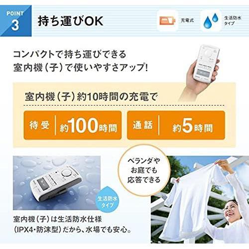 DXアンテナ DWA20BR ワイヤレスインターホン 室内親機 室内子機セット
