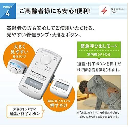 DXアンテナ DWA20BR ワイヤレスインターホン 室内親機 室内子機セット