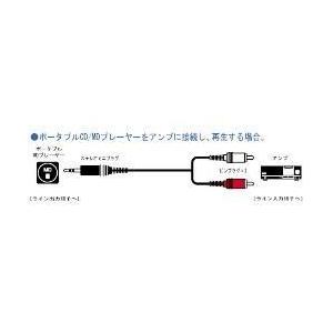 JVC CN-2011A 接続コード アナログ用 1m｜eccurrent