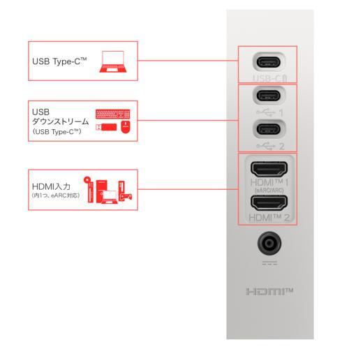 LGエレクトロニクス(LG) 32U880SA-W 31.5型 4K 3840×2160 LG Smart Monitor モニター 4K対応ディスプレイ