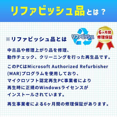 ProDesk 600 G3 SF モニター別売/Win11Pro/i5/16GB/1TB/WPS