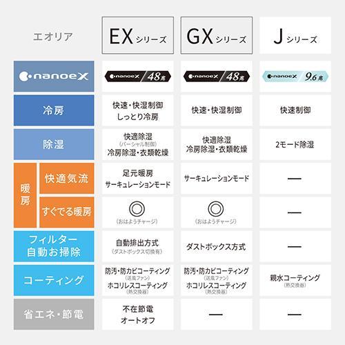 パナソニック(Panasonic) 【配送のみ/設置工事なし】CS-EX284D-W(クリスタルホワイト) Eolia(エオリア) 10畳 電源100V｜eccurrent｜16