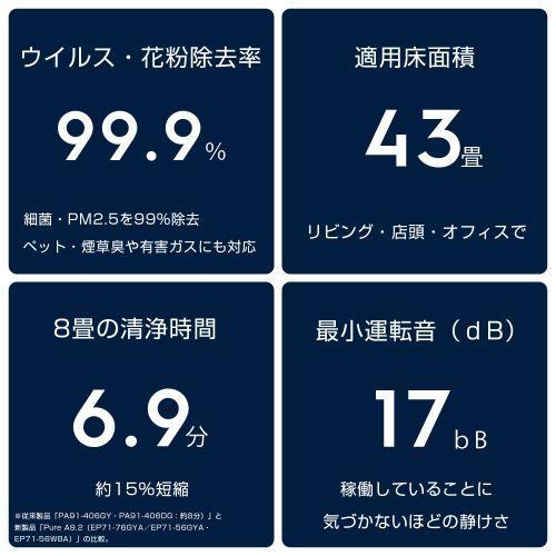 エレクトロラックス エレクトロラックス(ELECTROLUX) EP71-56WBA エレクトロラックス エレクトロラックス(ELECTROLUX) EP71-56WBA