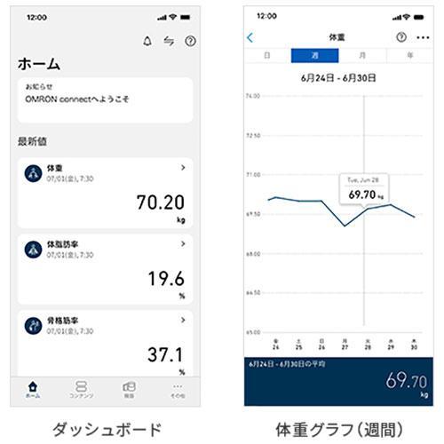 長期保証付】オムロン(OMRON) KRD-608T2-BK ブラック 体重体組成計