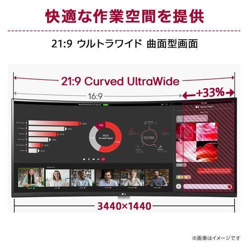 長期保証付】LGエレクトロニクス(LG) 34SR65QC-W MyView Smart Monitor