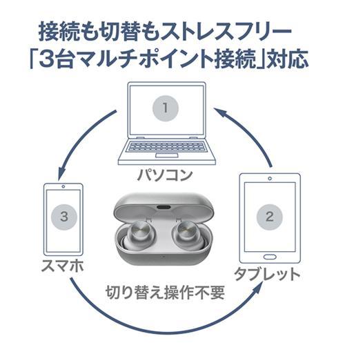 長期保証付】Technics テクニクス EAH-AZ100-K ブラック 完全
