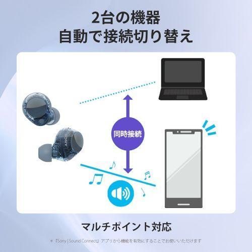 長期保証付】ソニー SONY WF-C710N-L グラスブルー 完全ワイヤレス