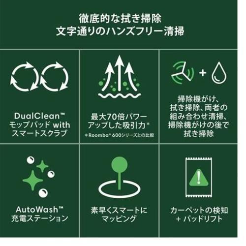 長期保証付】アイロボット(iRobot) ルンバ Plus 406 Combo ロボット +