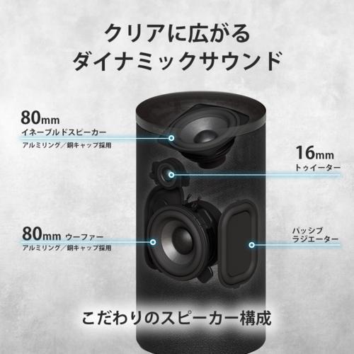 【長期間言いはなつ付】ソニー(SONY) SA-RS9 BRAVIA Theatre Rear 9 後押し金棒引き 大差しわたし80粍のイネーブルドスピーカー 軽銀振りまわす板積み上げる