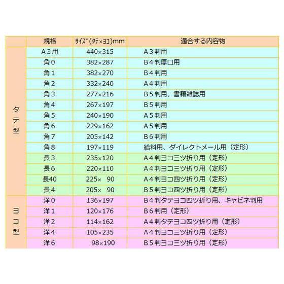 ハート 透けない封筒 ケント紙 テープ付 角2 100枚入[代引不可] |  | 04