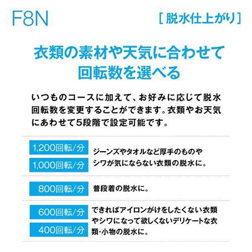 【標準設置料金込】洗濯機 ドラム式洗濯機 8kg アクア AQW-F8N-W ホワイト 左開き 洗濯8kg｜eccurrent｜04