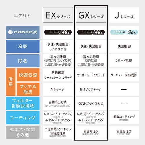 標準工事費込】パナソニック(Panasonic) エアコン 8畳用 2.5kW 