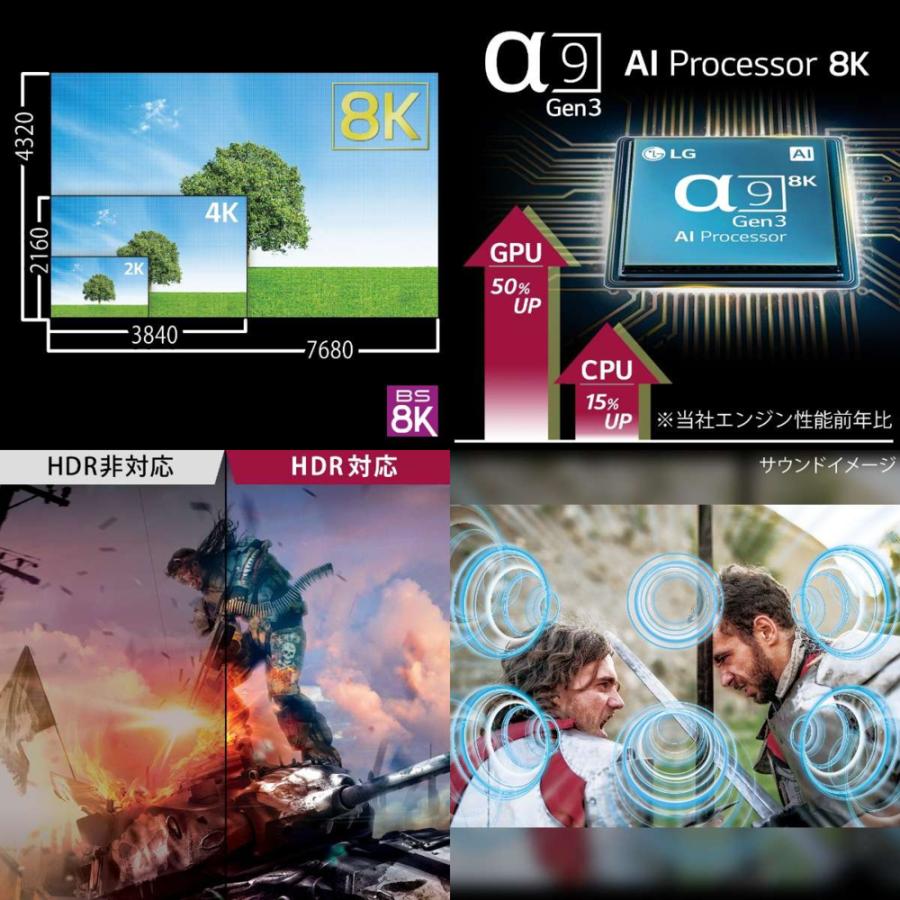 ンドに LGエレクトロニクス YouTube対応 ECカレント - 通販 - PayPayモール 55NANO95JNA 8K液晶テレビ 8K ンドに LGエレクトロニクス YouTube対応 ECカレント - 通販 - PayPayモール 55NANO95JNA 8K液晶テレビ 8K
