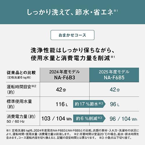 【設置＋リサイクル】パナソニック(Panasonic) NA-F6B5-C ライトベージュ 全自動洗濯機 |  | 02