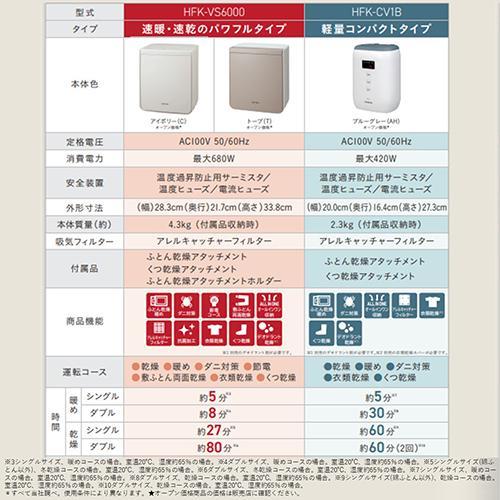 日立(HITACHI) HFK-CV1B-AH ブルーグレー ふとん乾燥機 コンパクト軽量タイプ オールインワン収納 |  | 07