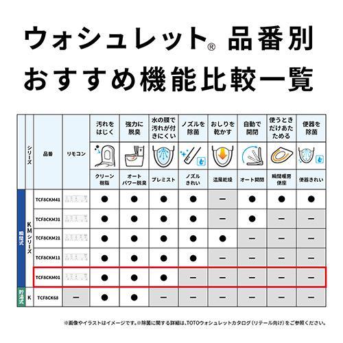 【設置】TOTO TCF8CKM01#SC1 パステルアイボリー KMシリーズ ウォシュレットKM TCF8CKM01#SC1 |  | 02