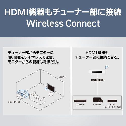 【設置】【長期5年保証付】パナソニック(Panasonic) TH-43LF2L ホワイト VIERA 43V型 4K液晶レイアウトフリーテレビ 43V型 USB-HDD |  | 07