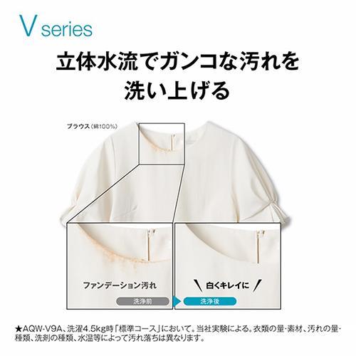 【設置】アクア(AQUA) AQW-V7A W ホワイト 全自動洗濯機 洗濯7kg |  | 07