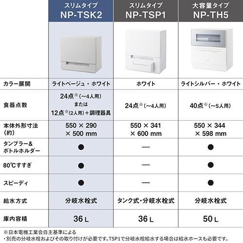 【設置】パナソニック(Panasonic) NP-TSK2-W ホワイト 食器洗い乾燥機 |  | 09