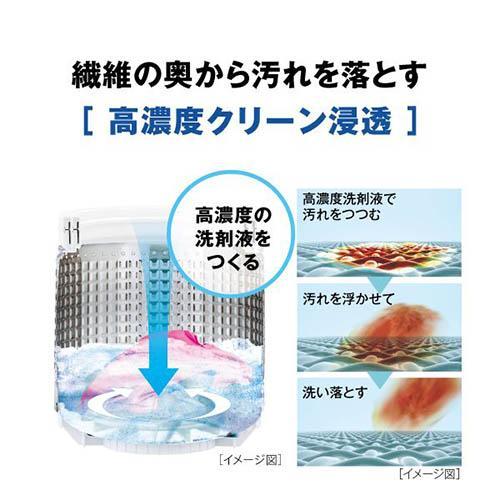 【設置】アクア(AQUA) AQW-S7A-W ホワイト 全自動洗濯機 上開き 洗濯7kg |  | 01