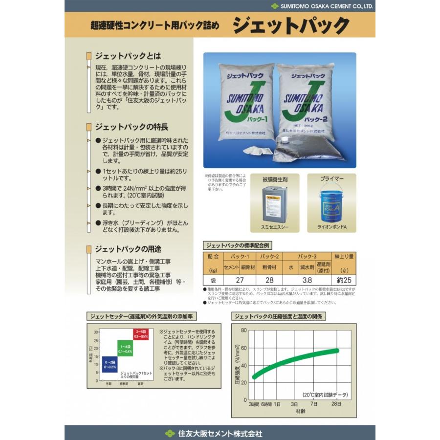JETパック 超速硬 生コン パック詰 練るだけ ジェットパック ジェット 