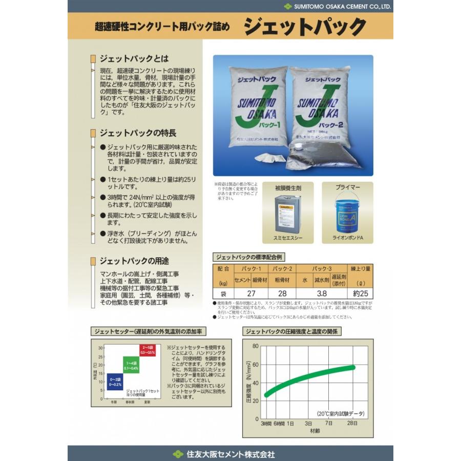 JETパック 超速硬 生コン パック詰 練るだけ ジェットパック ジェット