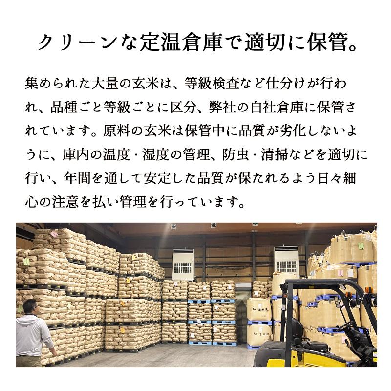 米 20kg ミルキークイーン お米 新潟産 令和5年産 送料無料 産直 精米 白米 20キロ 5kgx4袋｜echigo-inahoya｜15