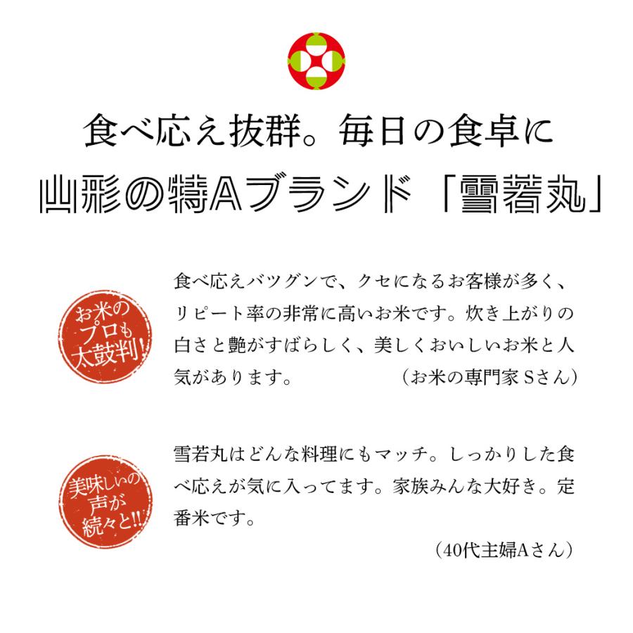 米 10kg 雪若丸 お米 山形県 庄内 置賜 ゆきわかまる 送料無料 令和5年産 白米 精米 10キロ｜echigo-inahoya｜09