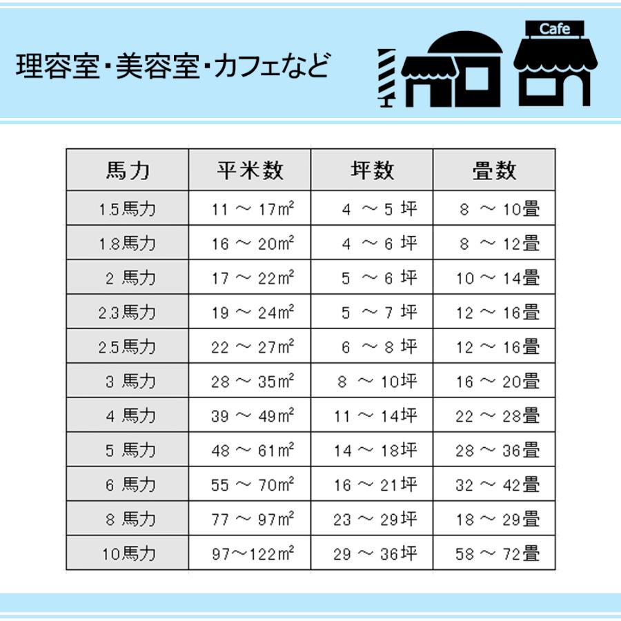 SSRU50CNV SSRU50CNT 業務用エアコン 2馬力 ダイキン ワンダ風流 ワイヤレス FIVE STAR シングル｜echigo-shop｜09